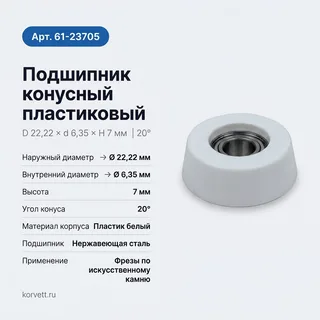 61-23705. Подшипник конусный 20° пластик D22.22xd6.35xH7 для искусственного камня — диаметр 22.22 мм — артикул 61-23705